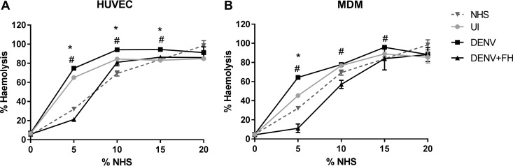 FIG 11