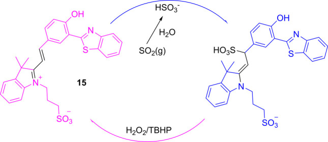 Scheme 7