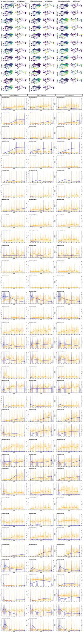 Extended Data Fig. 10