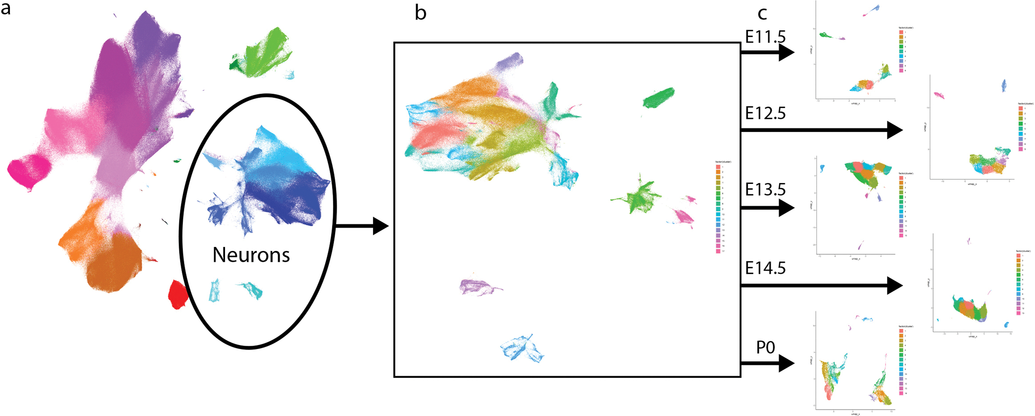 Extended Data Fig. 4