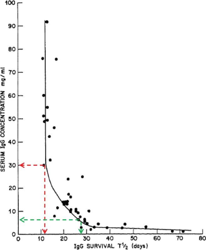 JNS-12262-FIG-0003-c