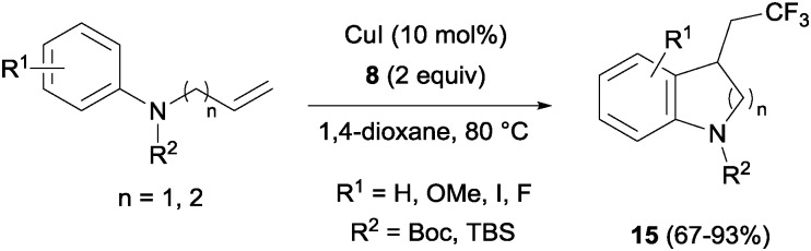 Scheme 12