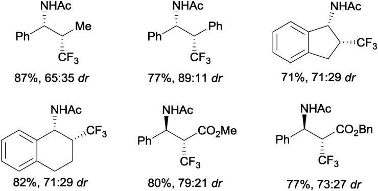 Scheme 32