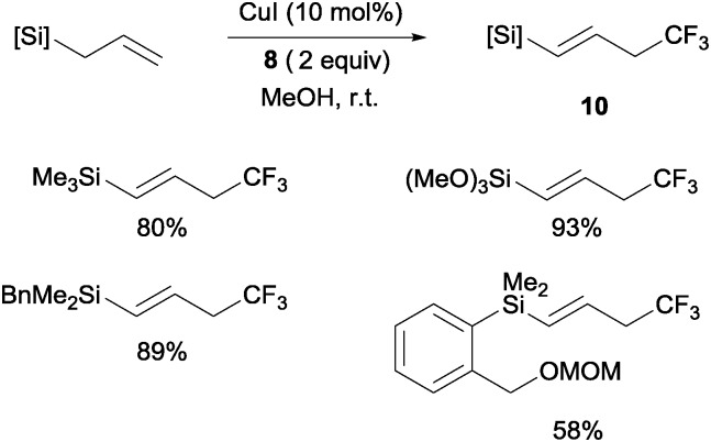 Scheme 9