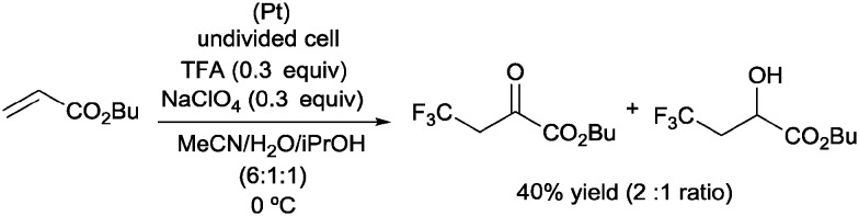 Scheme 21