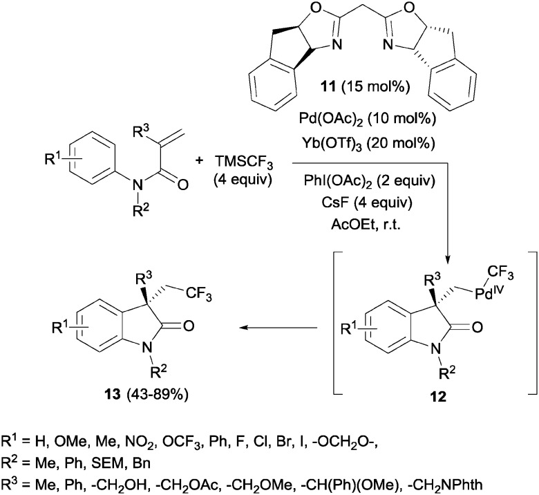 Scheme 10