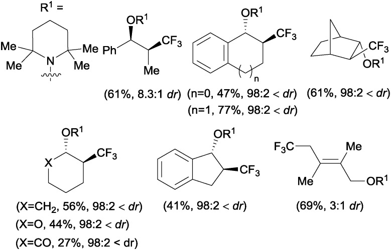 Scheme 29