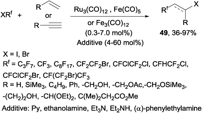 Scheme 34