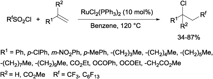 Scheme 35