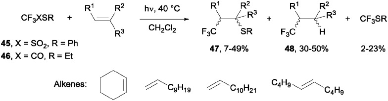 Scheme 33