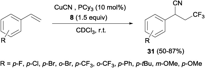 Scheme 20