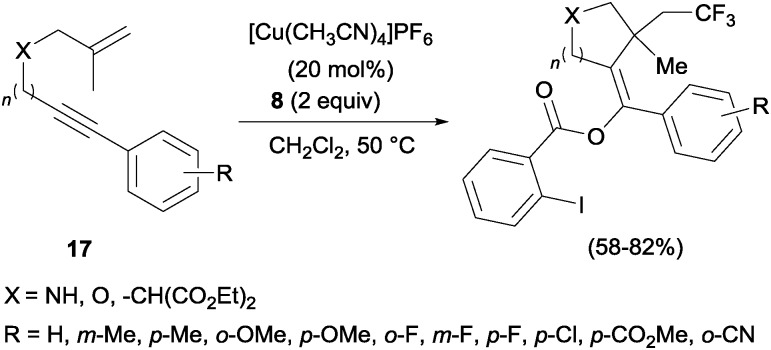 Scheme 14