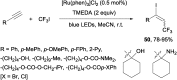 Scheme 37