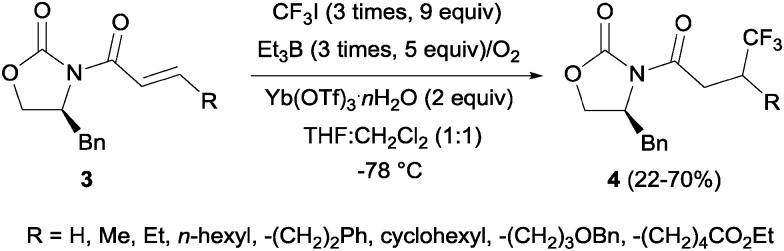 Scheme 2