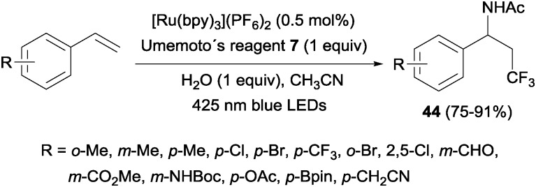 Scheme 31