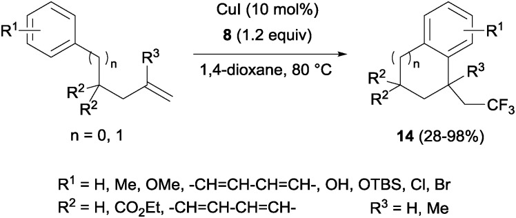 Scheme 11