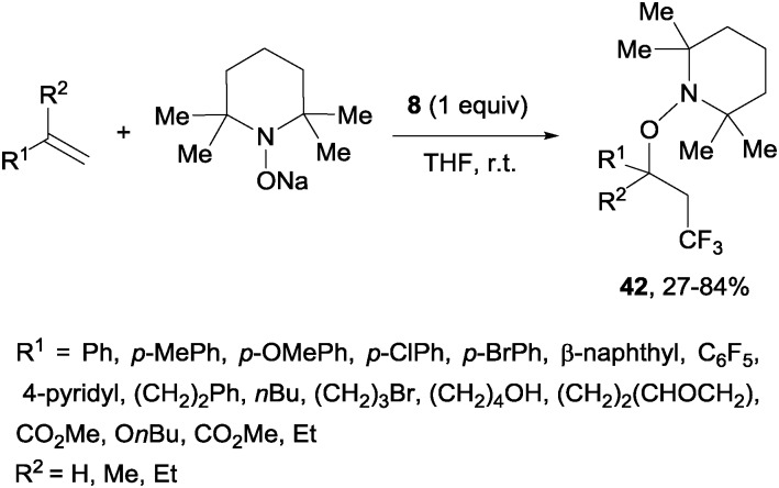 Scheme 28