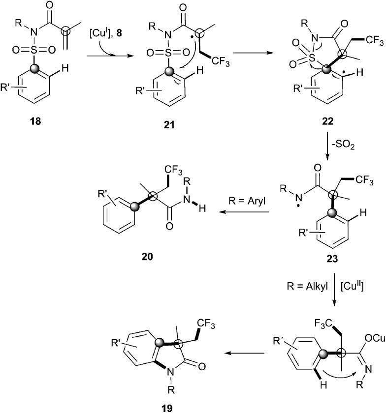 Scheme 16