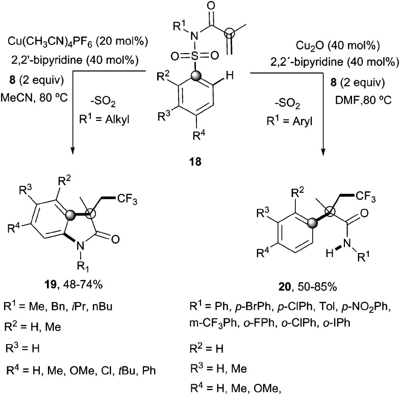 Scheme 15