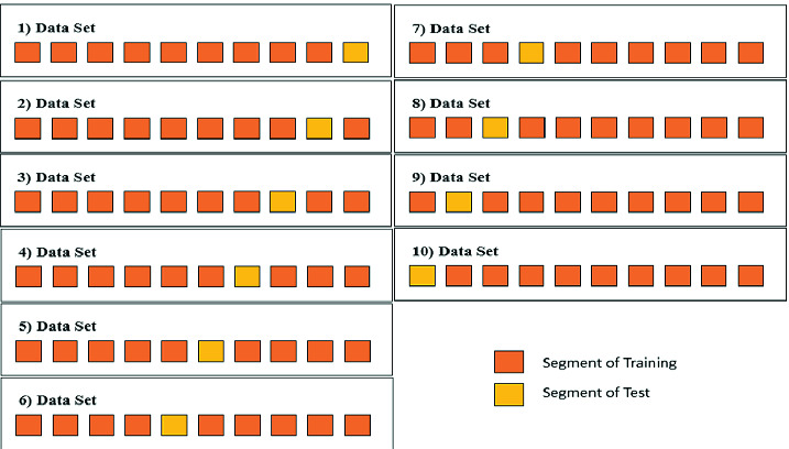 Fig. 5.