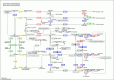Fig 13