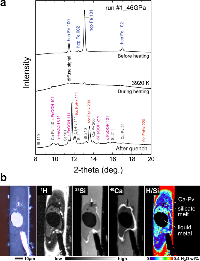 Fig. 1