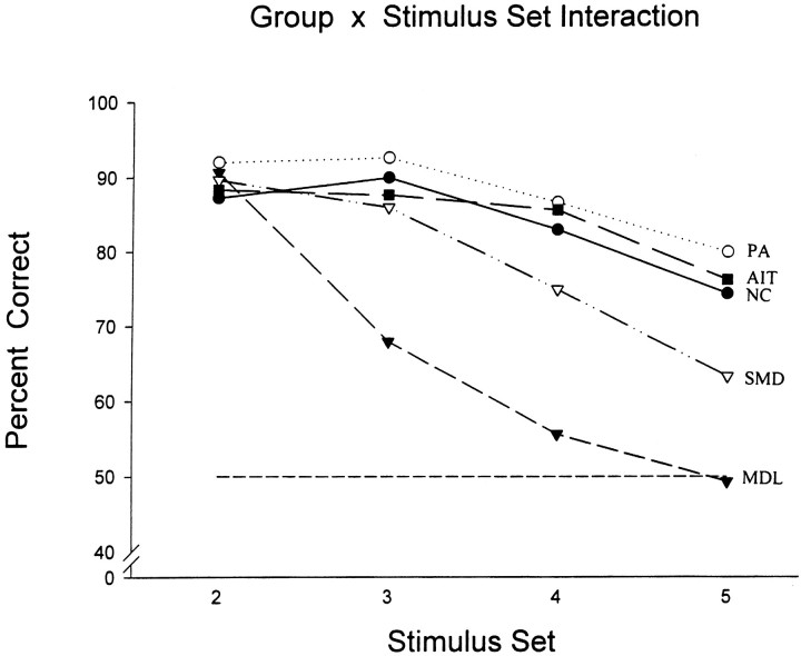 Fig. 9.