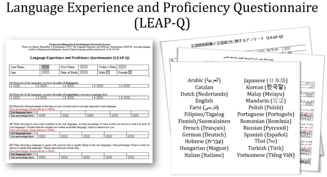 Figure 2.