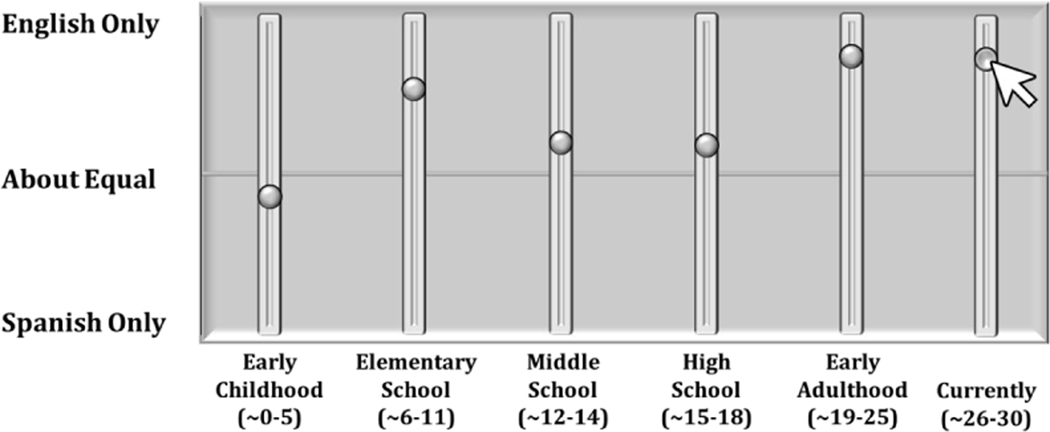 Figure 10.