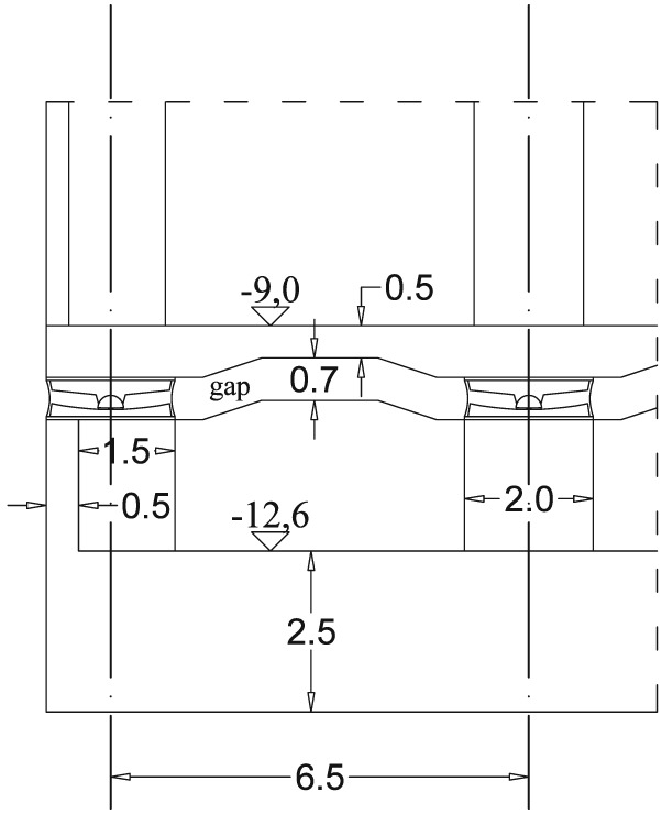 Figure 16