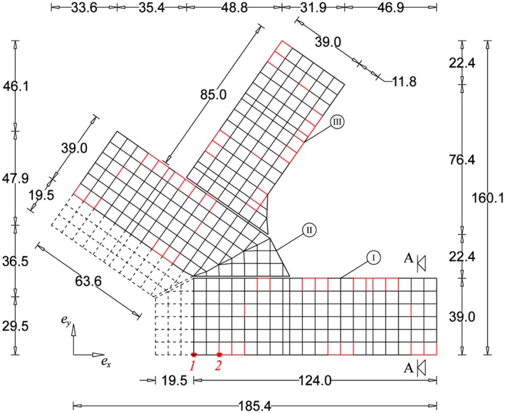 Figure 15