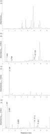 FIG 7