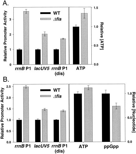 FIG. 4.