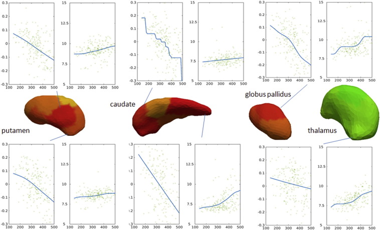 Fig. 6