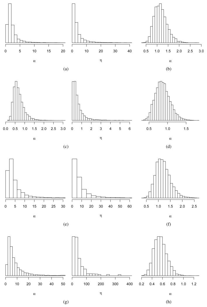 Figure 5.6