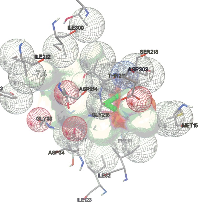 Figure 11