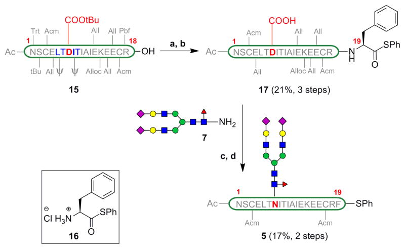 Scheme 3