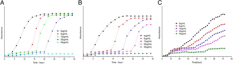 Fig. 6