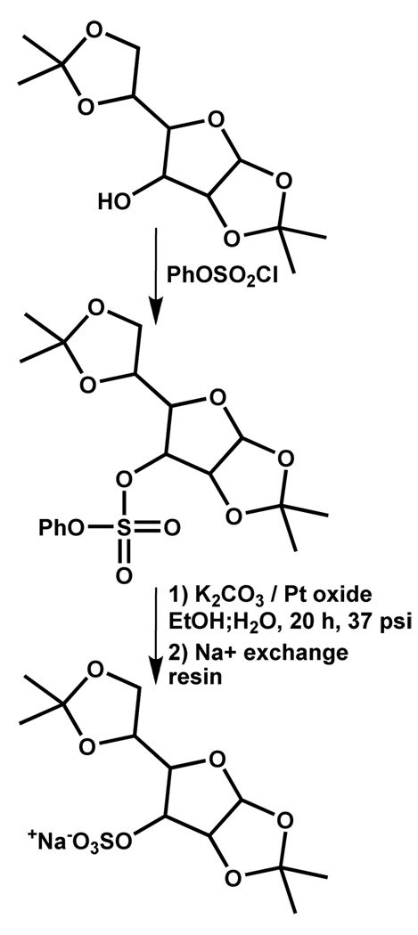 Scheme 6