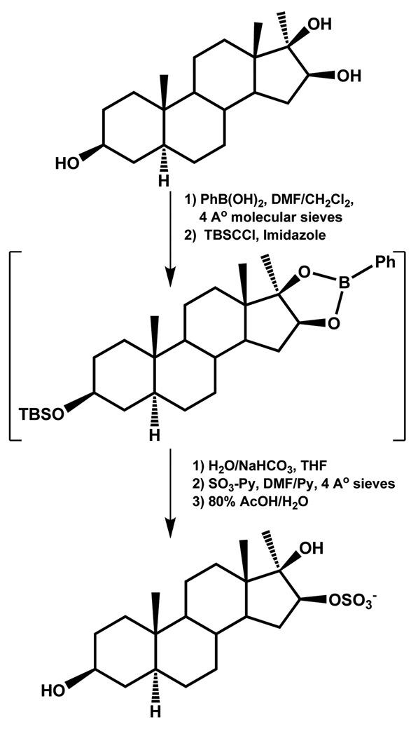 Scheme 11