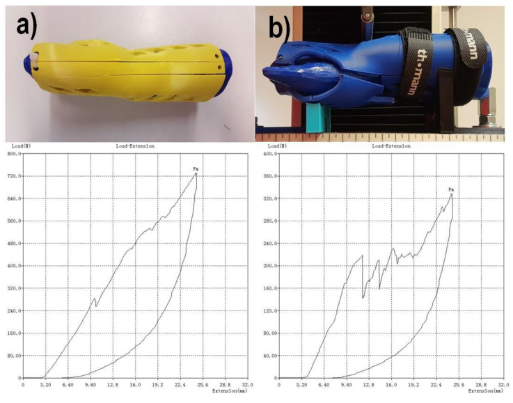 Figure 19