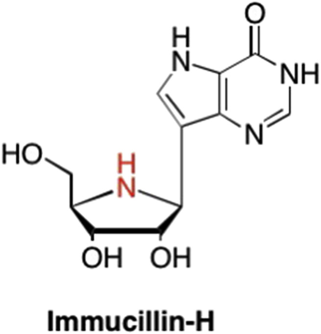 Fig. 18