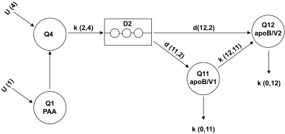 FIG. 2.