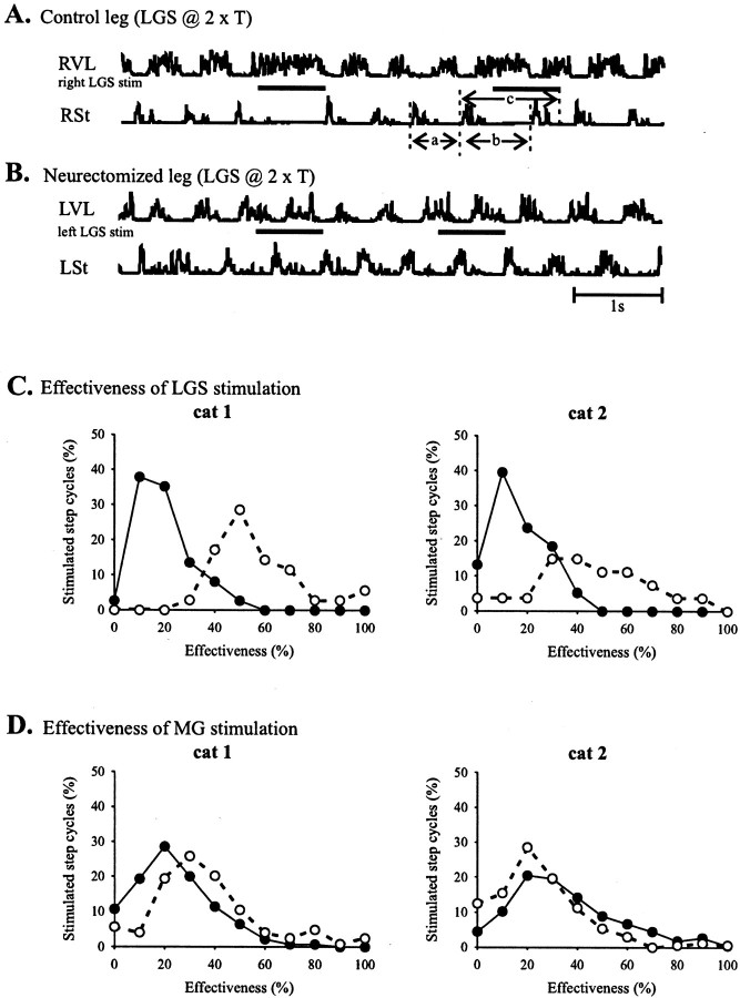 Fig. 9.