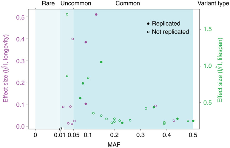 Fig. 2 ∣