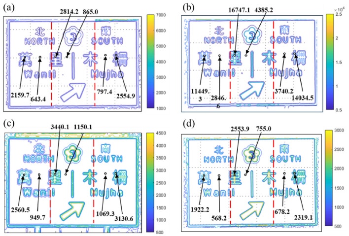 Fig. 12