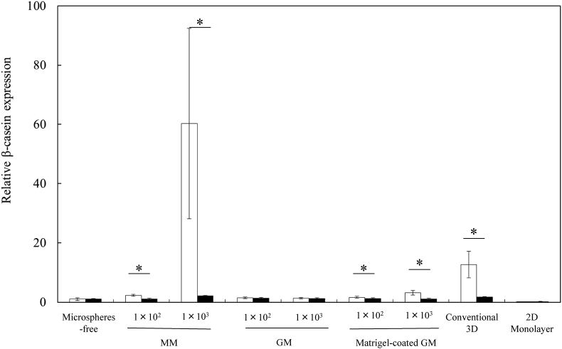 Fig. 11