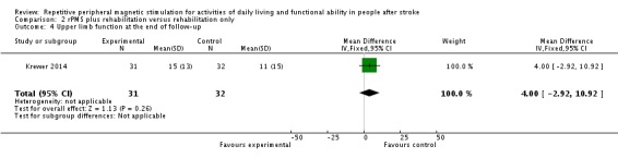 Analysis 2.4