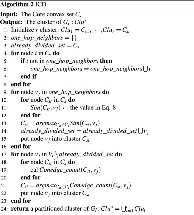 graphic file with name 41598_2022_9229_Figb_HTML.jpg