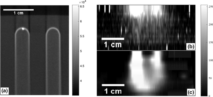 Figure 10